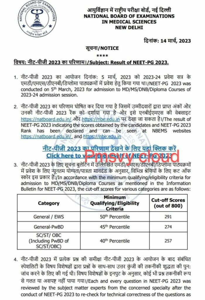NEETPG 2023 result Declared in just 9 days.