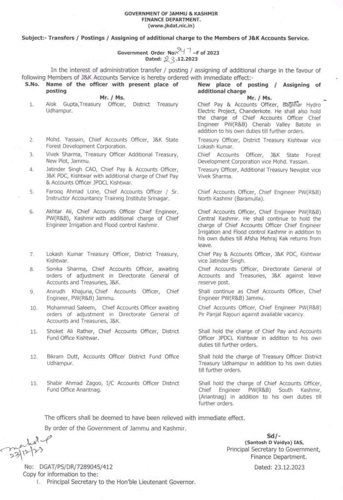 Recent Transfers and Postings in J&K Accounts Service Members