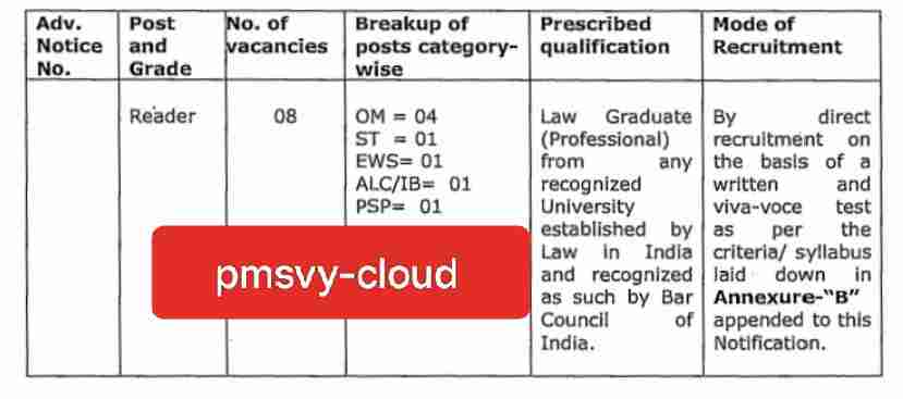 High court jk recruitment 