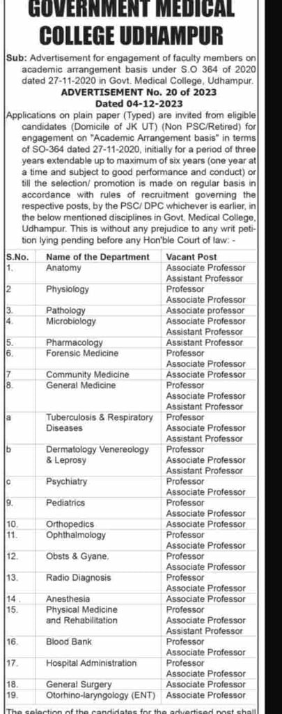 GMC Udhampur Job Vacancies