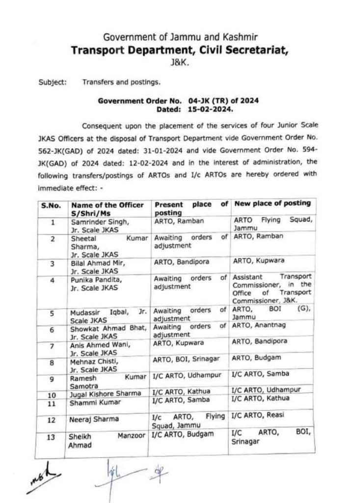 Transfers and postings.Government Order No. 04-JK (TR) of 2024 Dated: 15-02-2024.Consequent upon the placement of the services of four Junior Scale JKAS Officers at the disposal of Transport Department vide Government Order No. 562-JK(GAD) of 2024 dated: 31-01-2024 and vide Government Order No. 594- JK(GAD) of 2024 dated: 12-02-2024 and in the interest of administration, the following transfers/postings of ARTOS and I/c ARTOS are hereby ordered with immediate effect:-