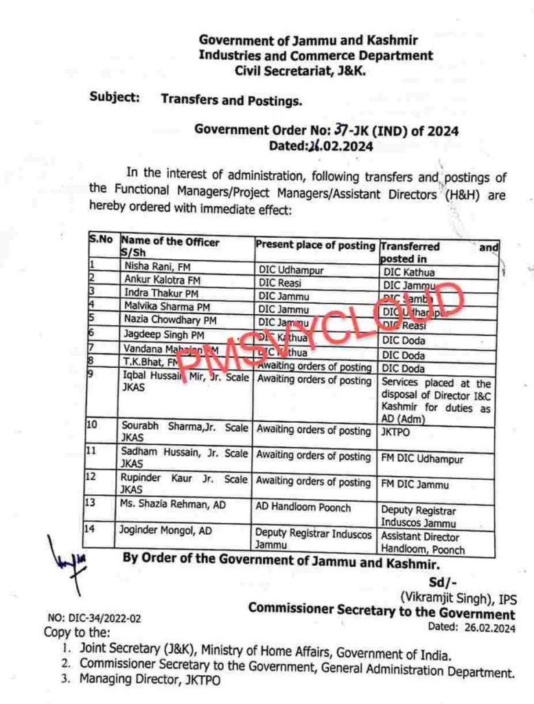 Transfers and Postings Functional Managers/Project Managers/Assistant Directors