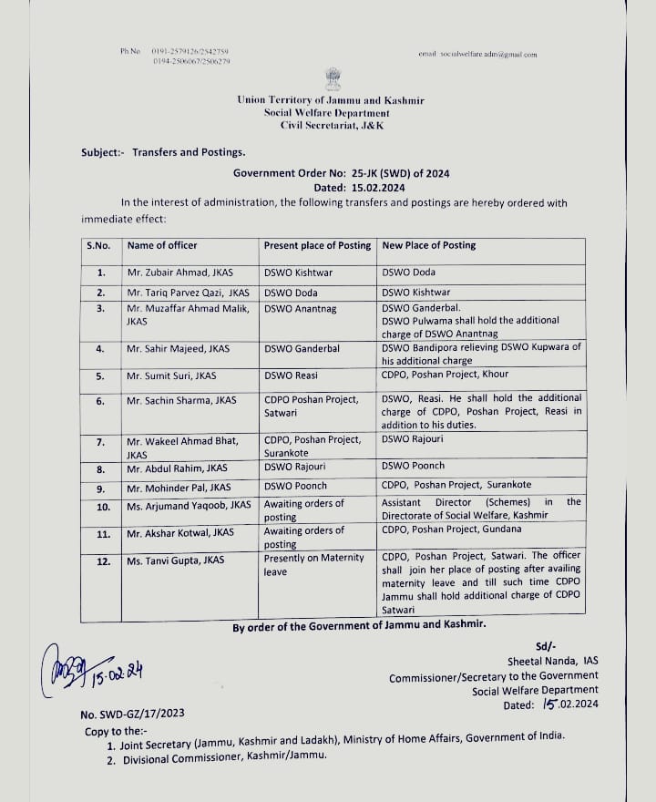 Transfers and Postings.Government Order No: 25-JK (SWD) of 2024 Dated: 15.02.2024In the interest of administration, the following transfers and postings are hereby ordered with immediate effect: