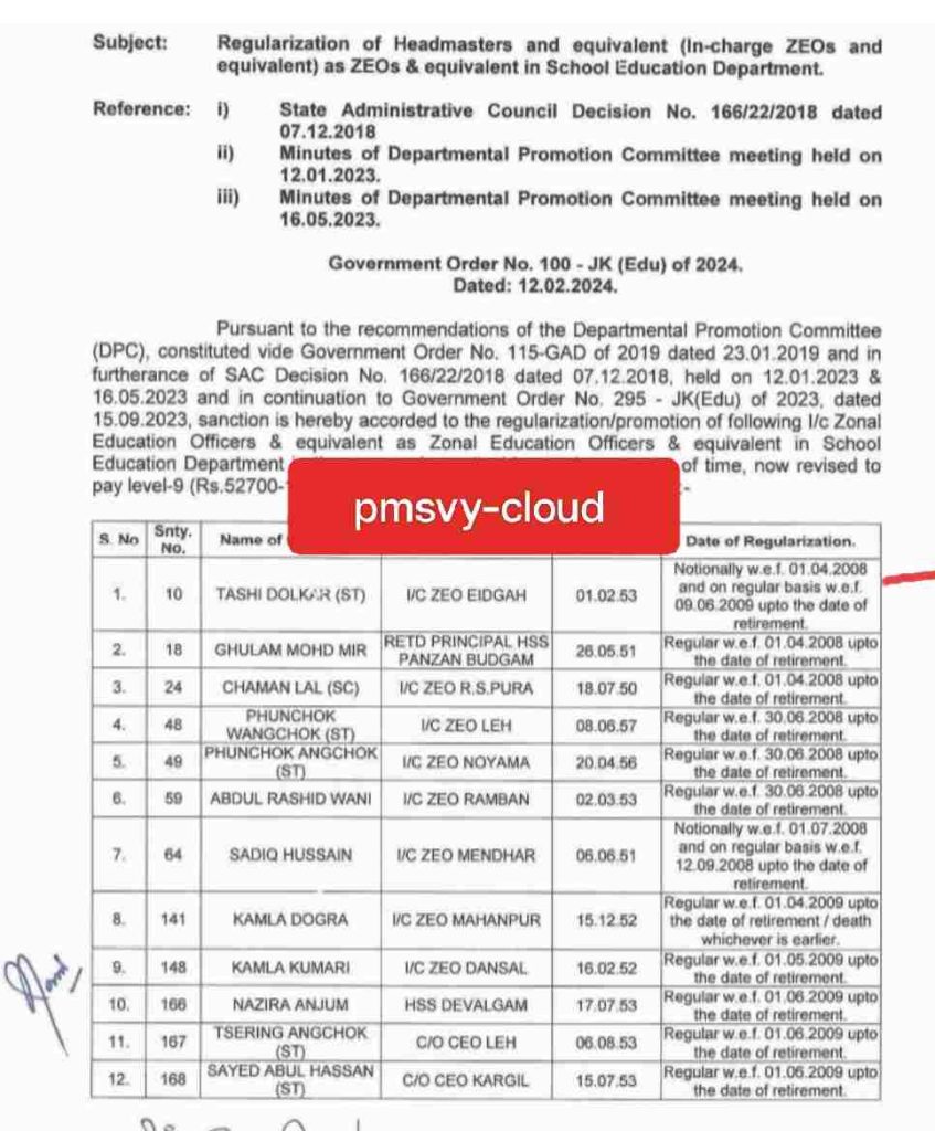 Regularization and Promotion of Headmasters and equivalent in the School Education Department