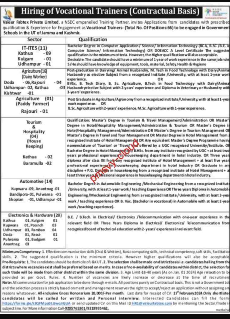 Job Requirement Vocational Trainers in J&K (2024