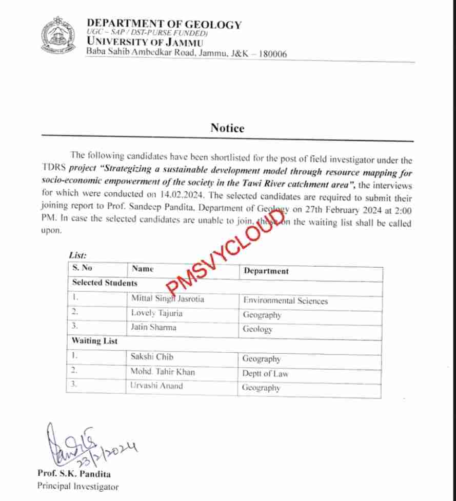 Field Investigators Selection List for TDRS Project, Department of Geology, JU
