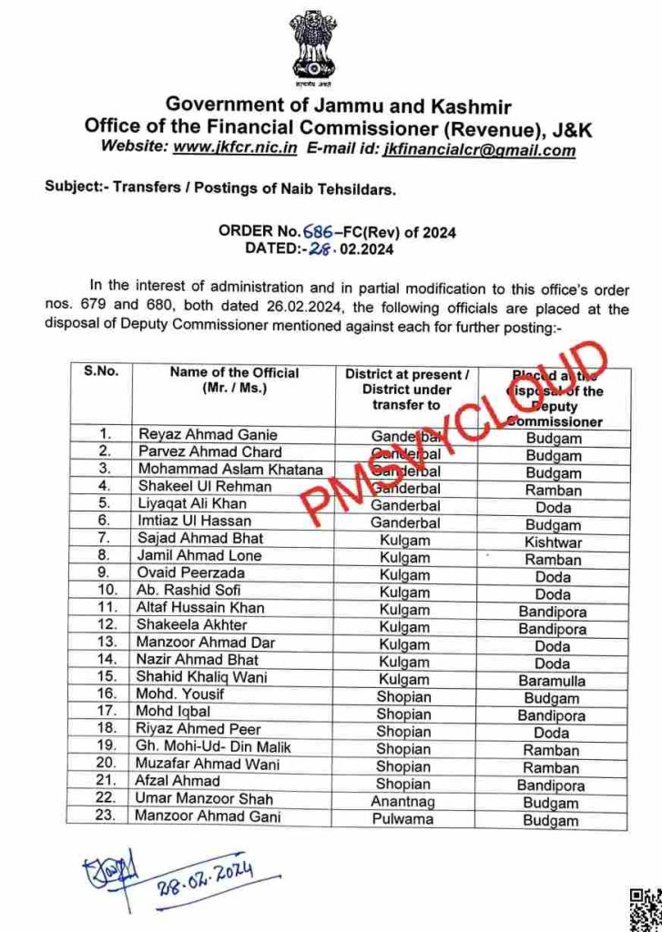 New 49 Naib Tehsildars Transfer and Posting in Jammu and Kashmir 
