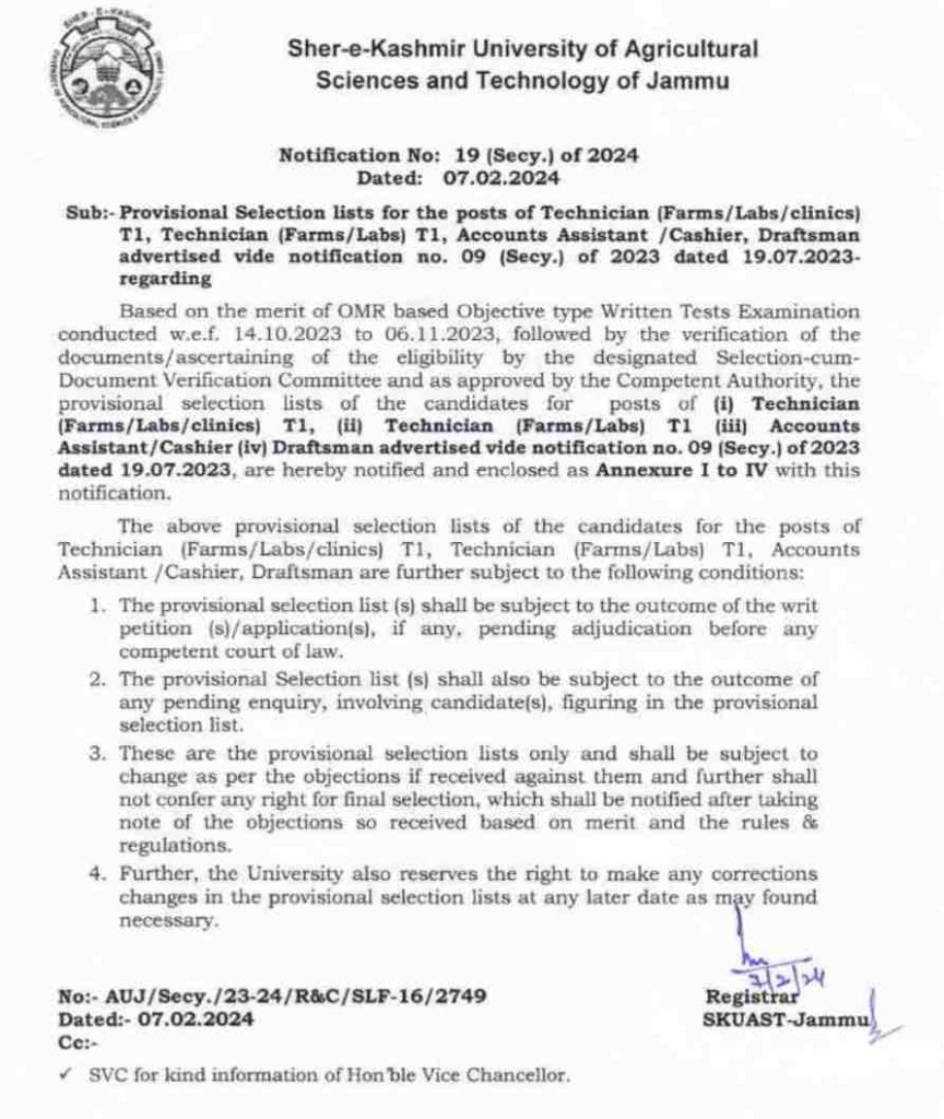 SKUAST Selection List for Various Post 