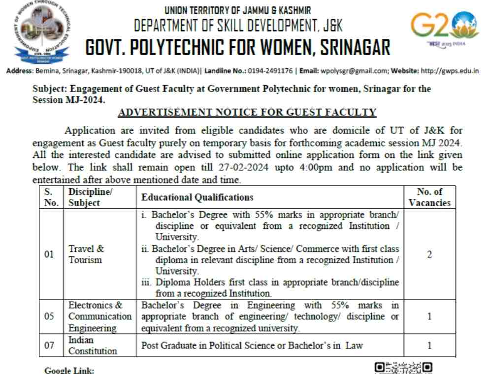 Job Recruitment 2024 at Govt. Polytechnic for Women Srinagar