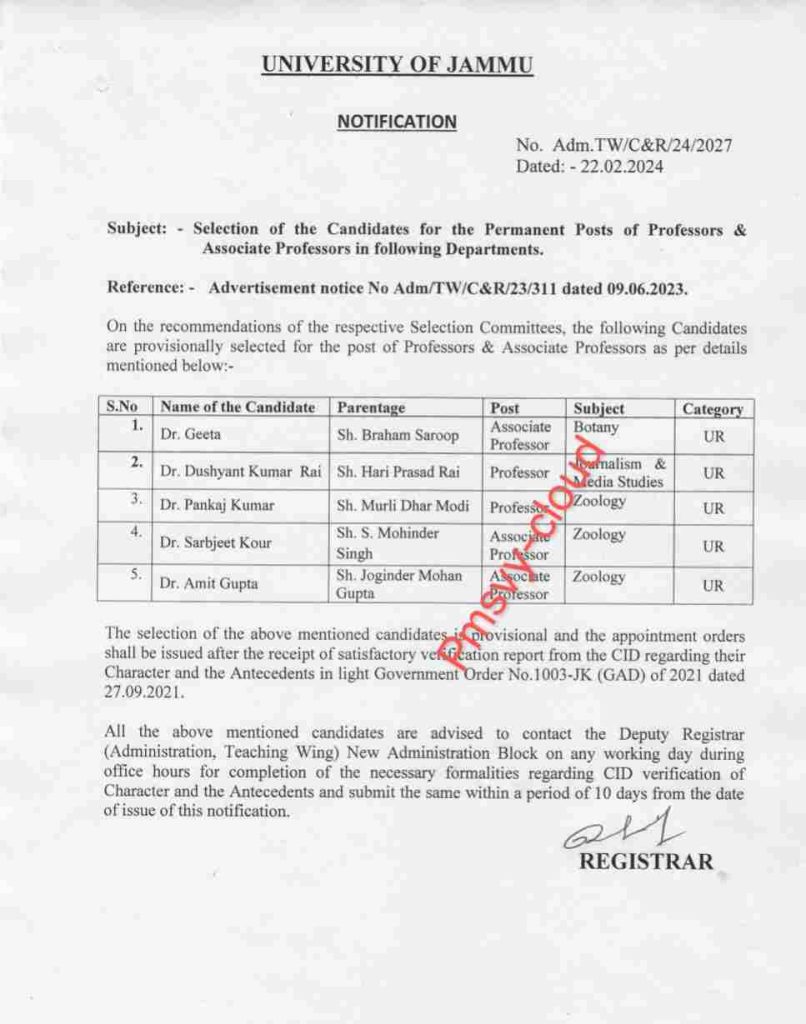 Selection of Posts of Professors & Associate Professors