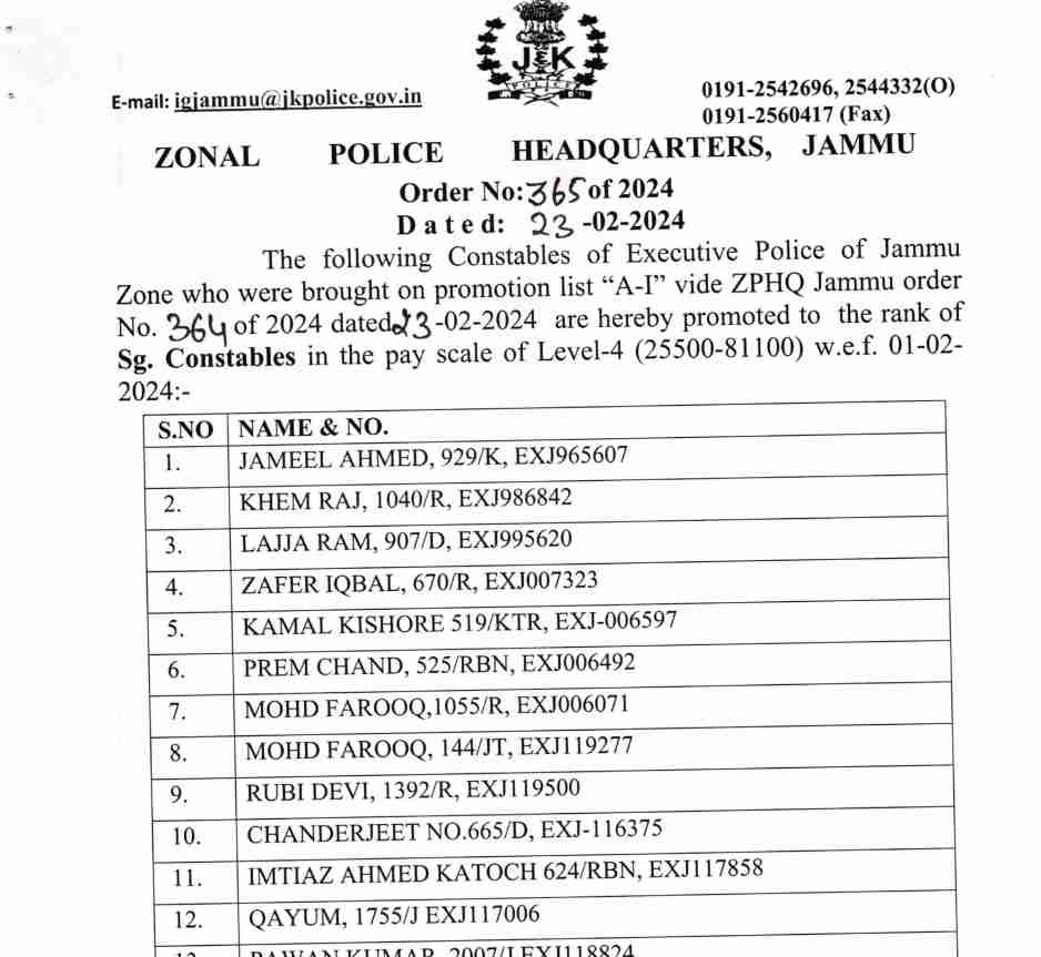 Download Promotion Of 304 Constables list below 