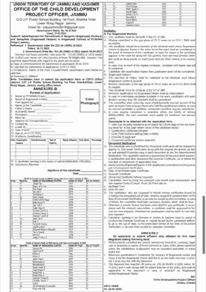 Job Vacancies Anganwadi Workers and Helpers in J&K 2024