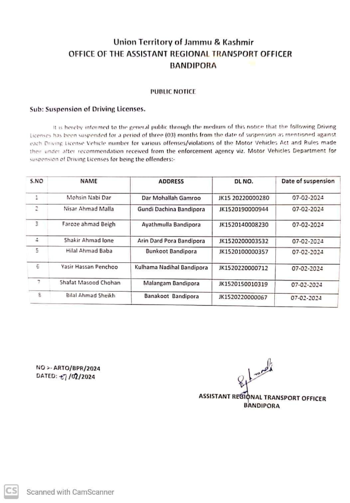 Suspends 6 Driving Licenses in Kashmir.