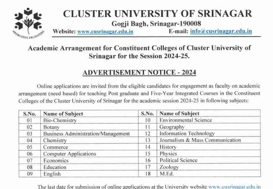 Cluster University Various Teaching Vacancies 2024