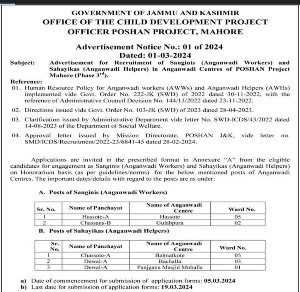 Anganwadi Jobs 2024 Phase III 
