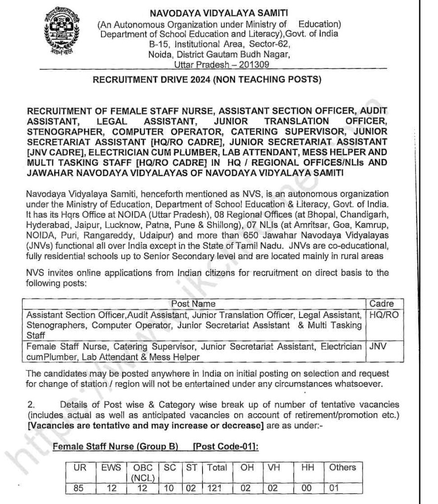 NVS recruitment 2024 online apply