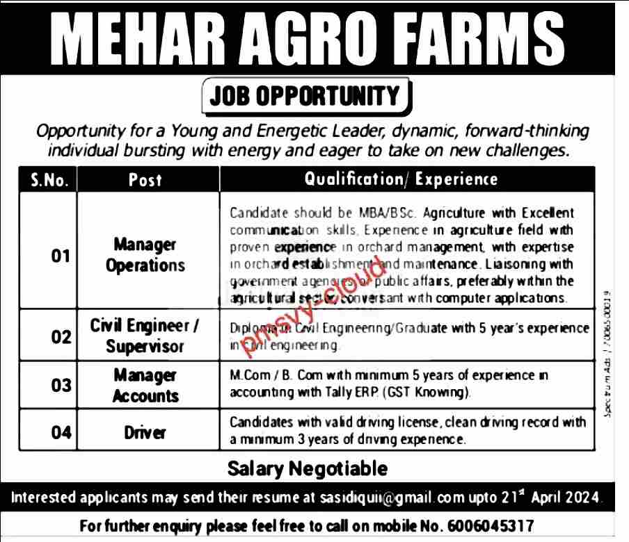 Jobs in Mehar Agro Farms Apply