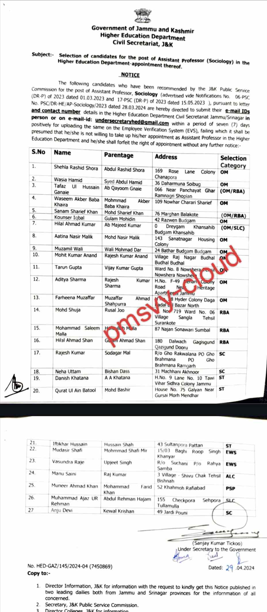 Selection of Assistant Professor