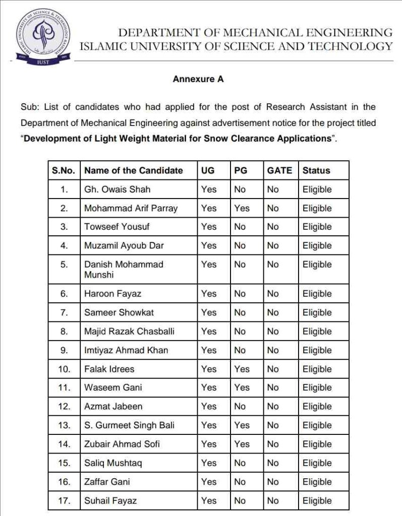 interview List of IUSt Download PDF 