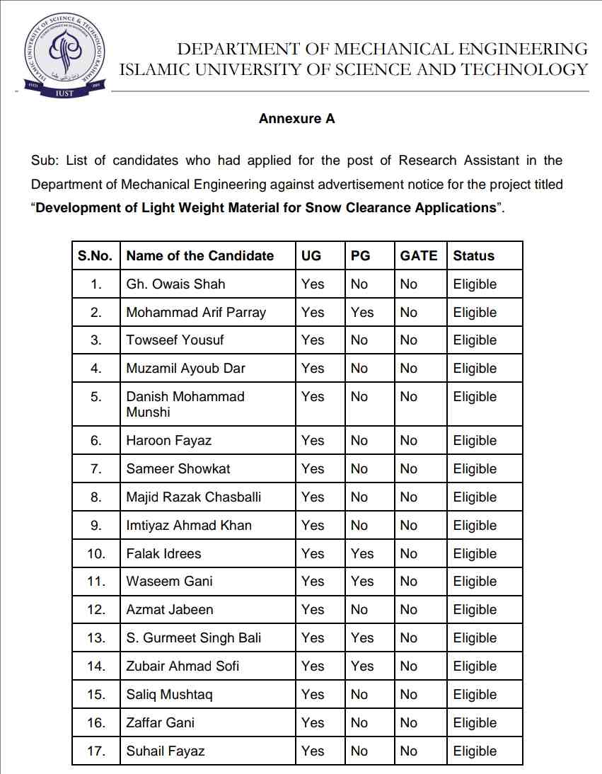interview List of IUSt Download PDF