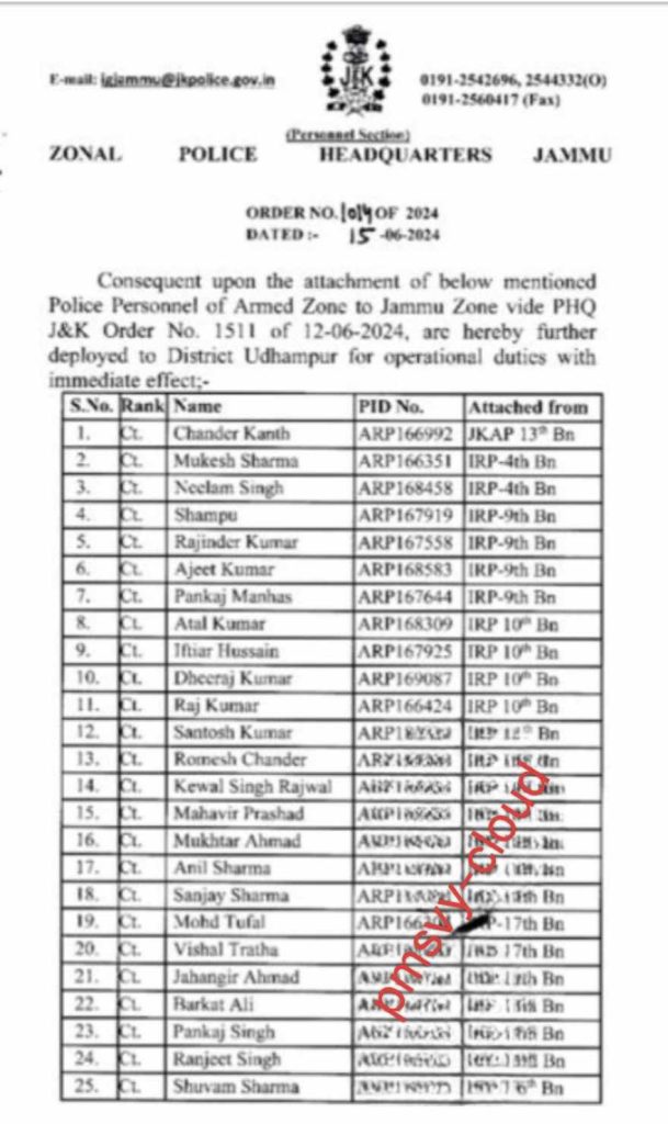 70 Police Personnel Deployment to Udhampur district