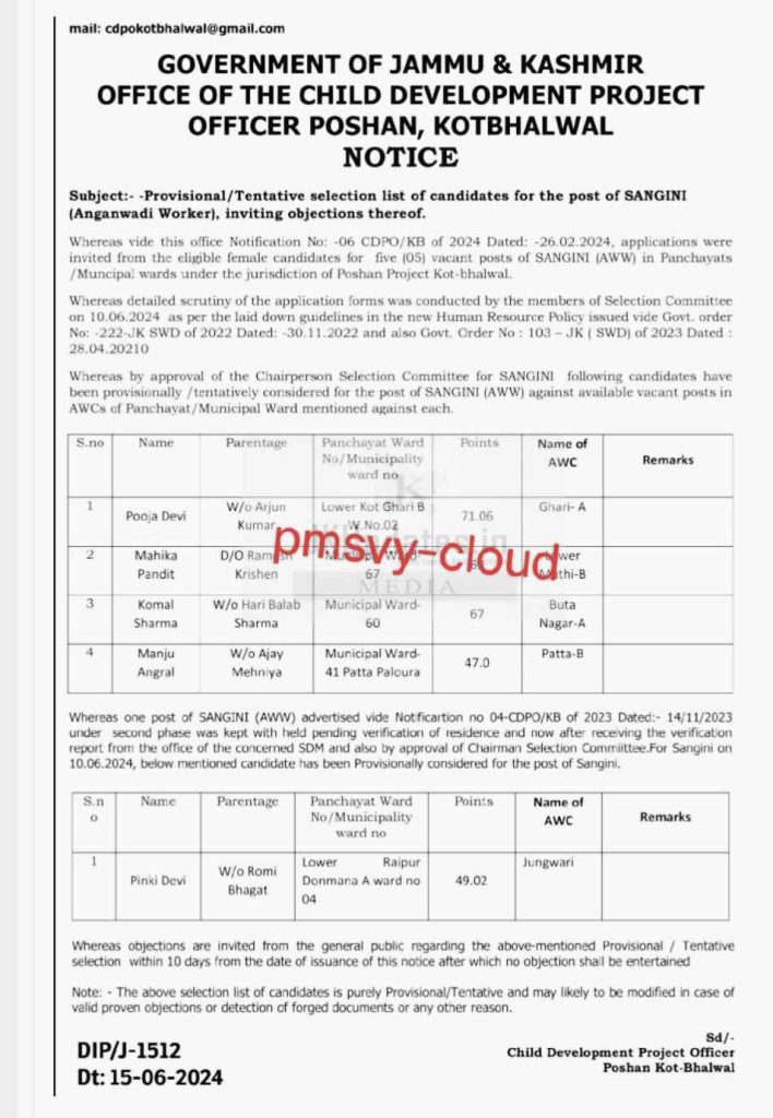 provisionally /tentatively