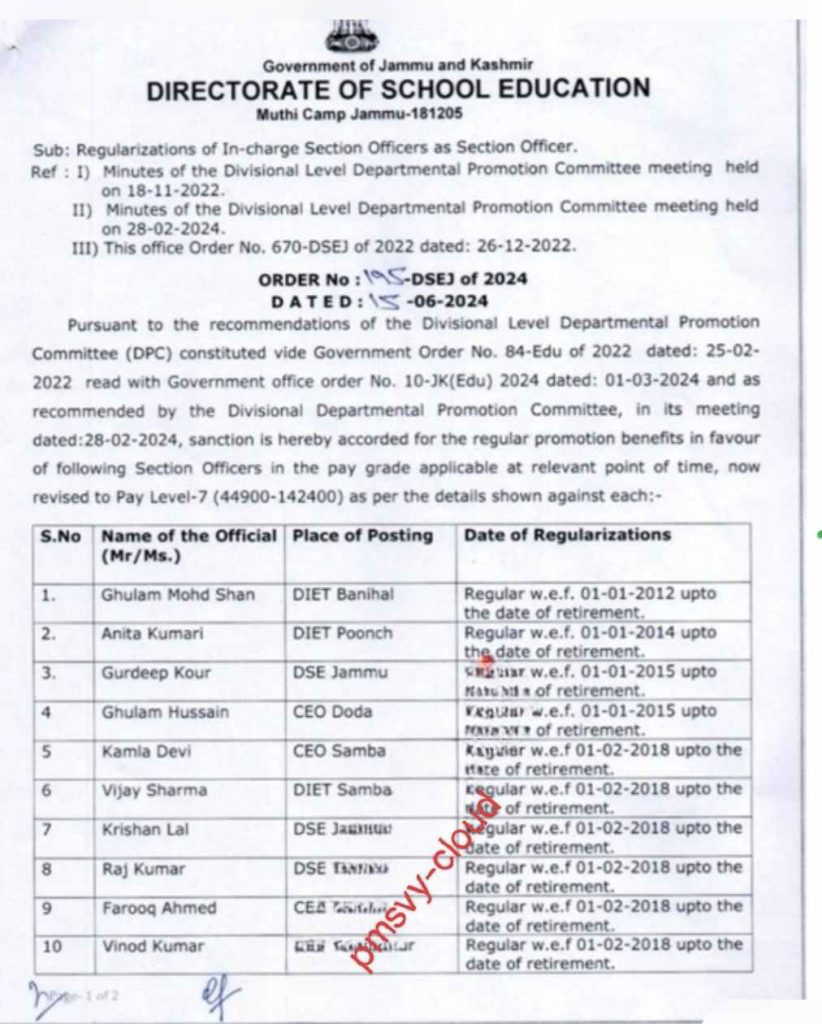 June 16: J&K Govt ordered regularizations as 18 Section Officers, order
