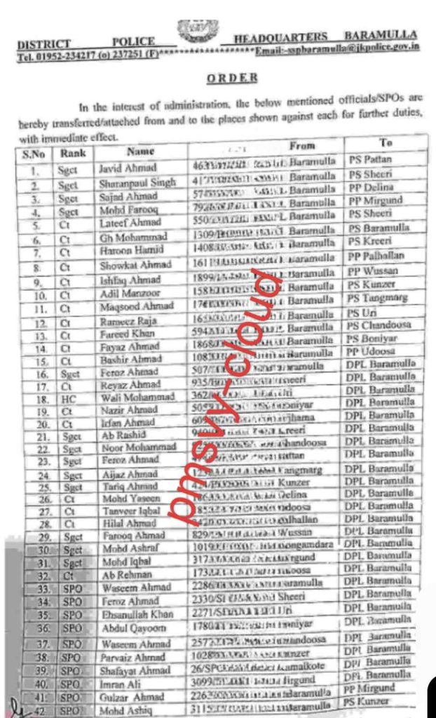 Transfer And posting of SPOs in jk