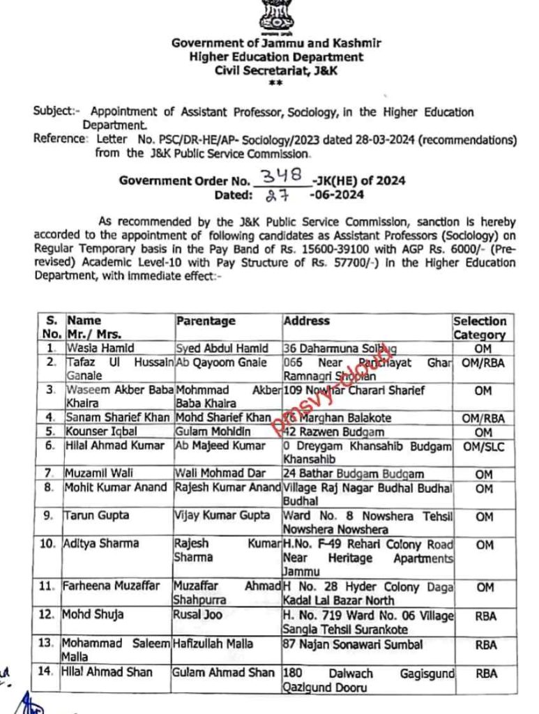Appointment of Assistant Professor In the Higher Education Department