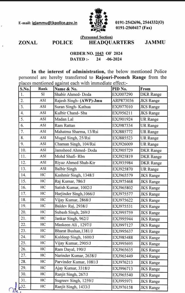Transfer and Posting of 562 SI, ASI, Police Officers in jk