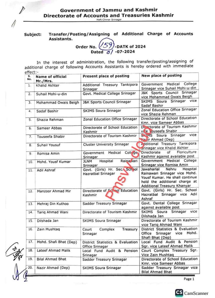59 Accounts Assistants Transfer and Posting in Jammu and Kashmir