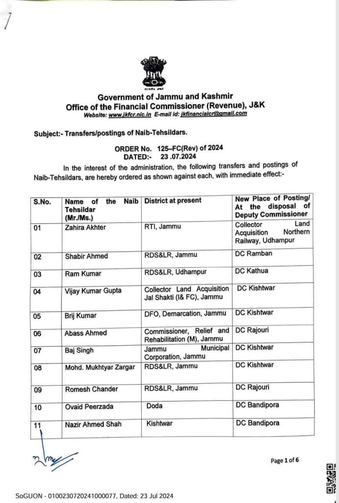 Jk Govt Orders Transfer AND Postings Of Police OfficersGovt Orders Adjustments of Assistant Professors In J&Ktentative seniority list of 419 Assistant Engineers in jk Download PDFACD Budgam Proposes Termination Of 35 MGNREGA Supporting Staff Over Poor Performance