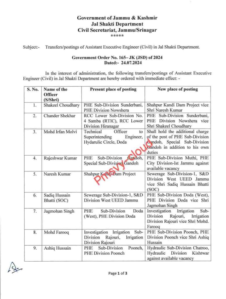 23 Assistant Executive Engineers Transfer and Posting in jk