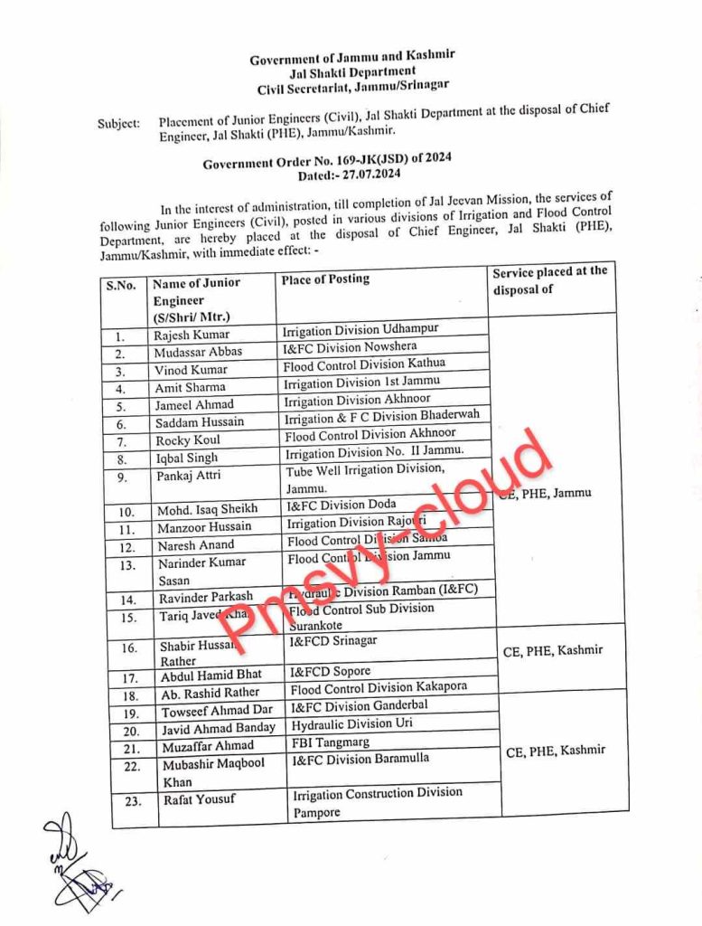 Placement of Junior Engineers in Jammu and Kashmir 