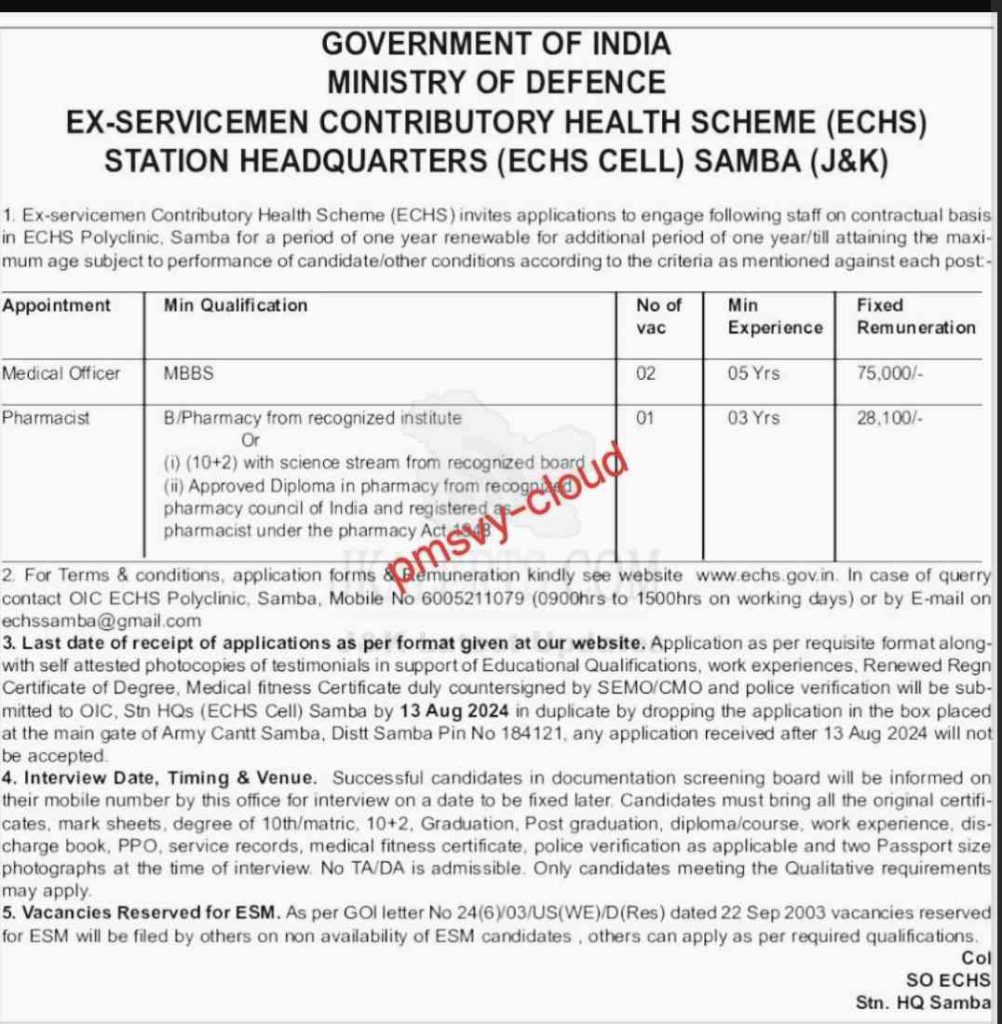 ECHS Medical Officer and Pharmacist Jobs