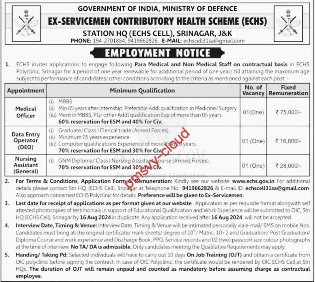 ECHS Various Job Vacancies