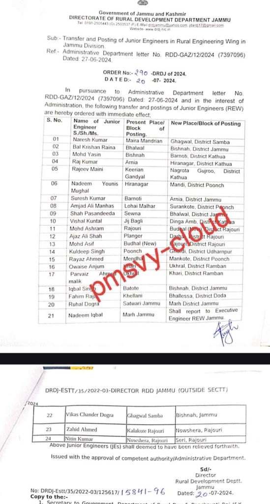 J&K | 24 JEs In RE Wing Transferred