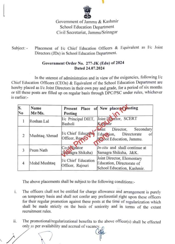 J&K Three Incharge CEOs Promoted to Incharge JDs