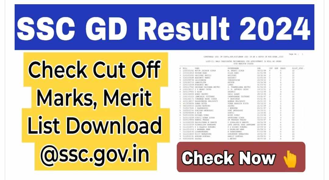 SSC GD Result 2024 Declared at ssc.gov.in: Download Constable Final Answer Key and Cutoff Marks