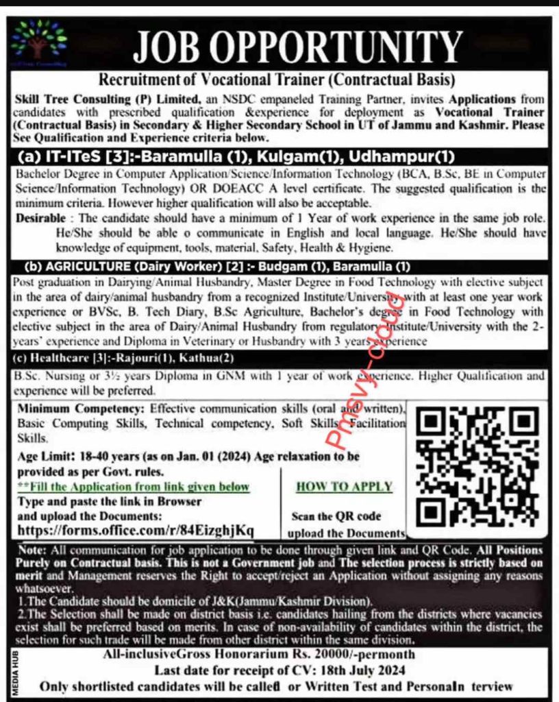 Vocational Trainer Jobs Recruitmen