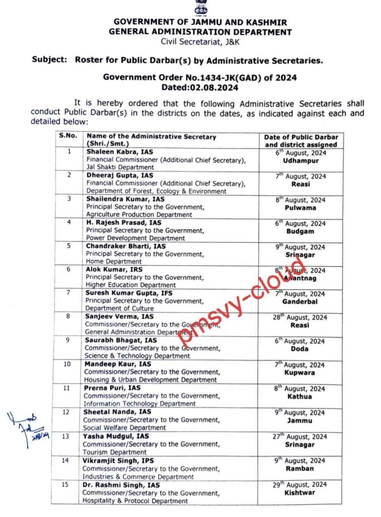 J&K Admin Issues Roster For Admin Secys To Hold Public Darbar