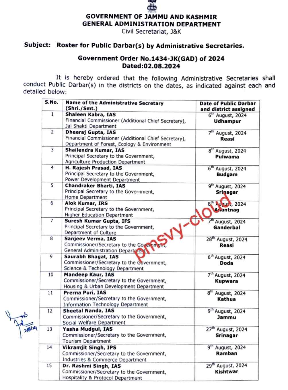 J&K Admin Issues Roster For Admin Secys To Hold Public Darbar