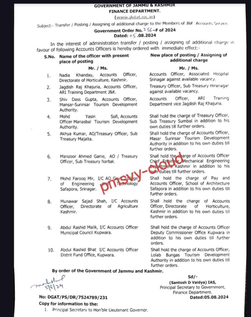 16 J&K Accounts Service Members Transferred, Assigned Addl Charges