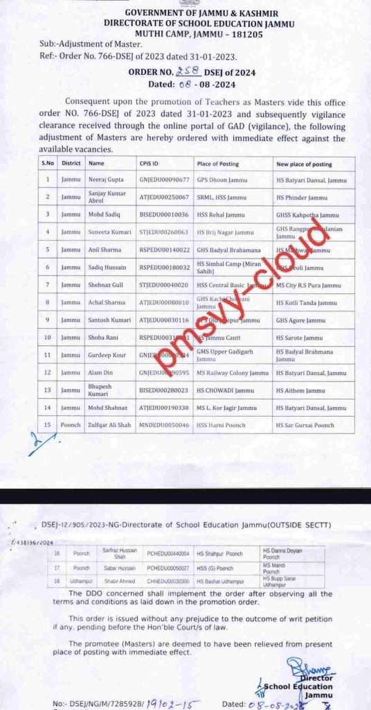 Jk Govt Orders Adjustment of Masters