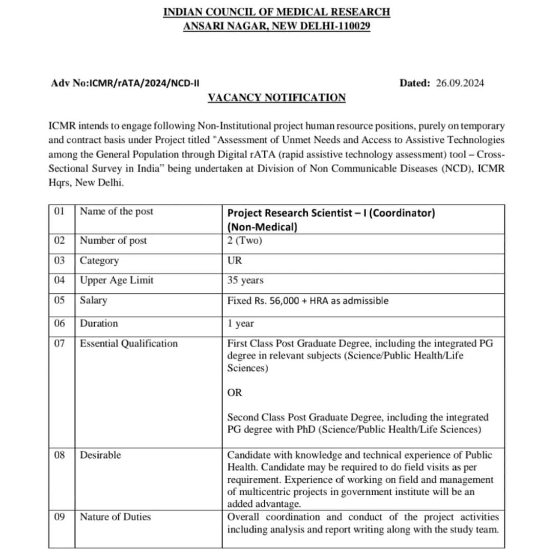 ICMR Non-Institutional Project Human Resource Recruitment 2024