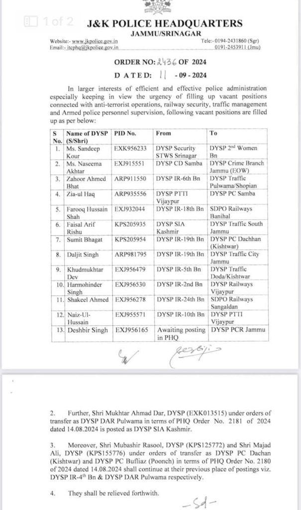 Transfer and Posting of Police Officers in Jammu and Kashmir 