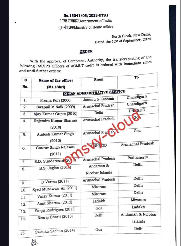 MHA Reshuffles 33 IAS and 45 IPS Officers in Jammu and Kashmir 