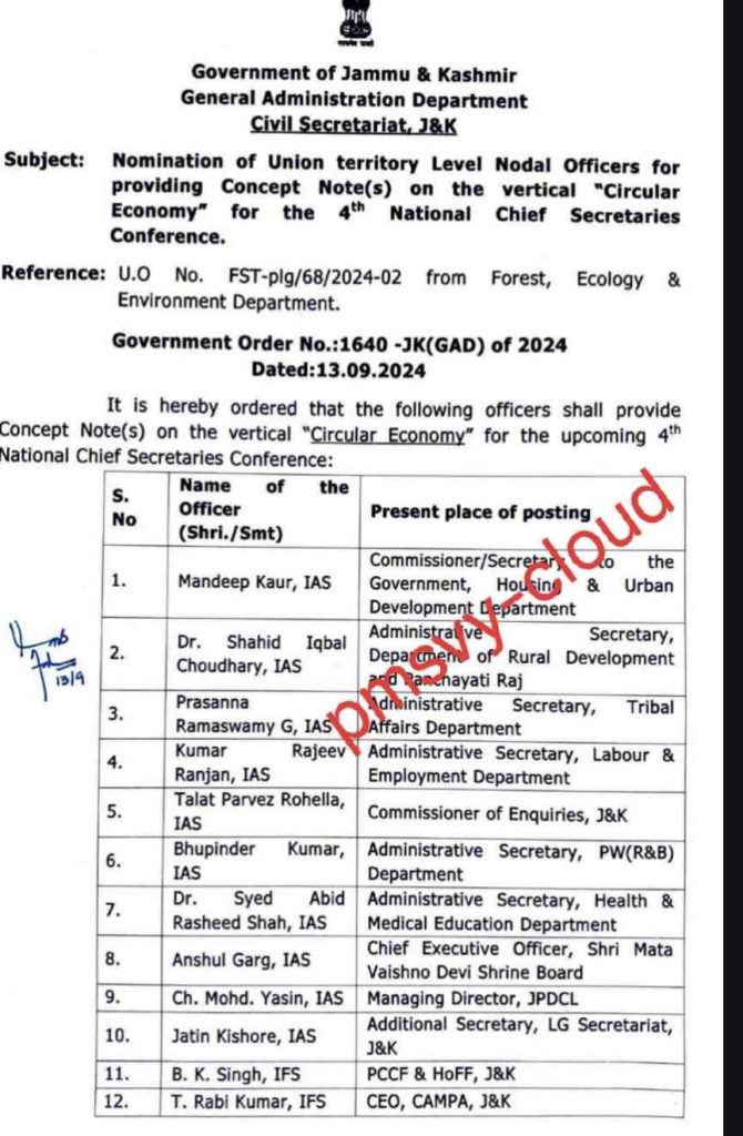 Jammu and Kashmir Government has nominated 70 officers as Union Territory