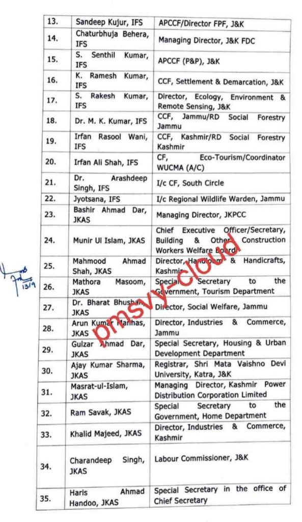 Jammu and Kashmir Government has nominated 70 officers as Union Territory