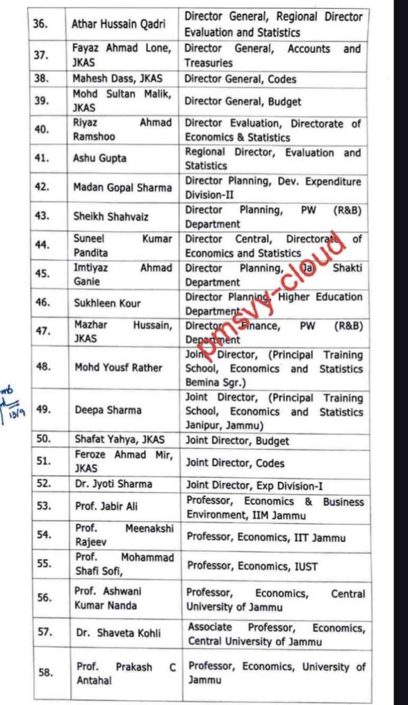 Jammu and Kashmir Government has nominated 70 officers as Union Territory